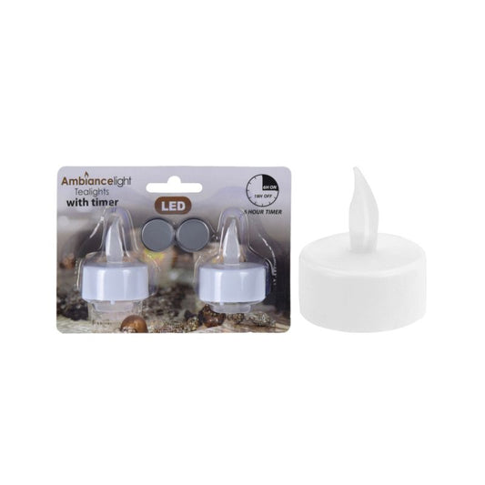 Kohëmatës në formë qiriri